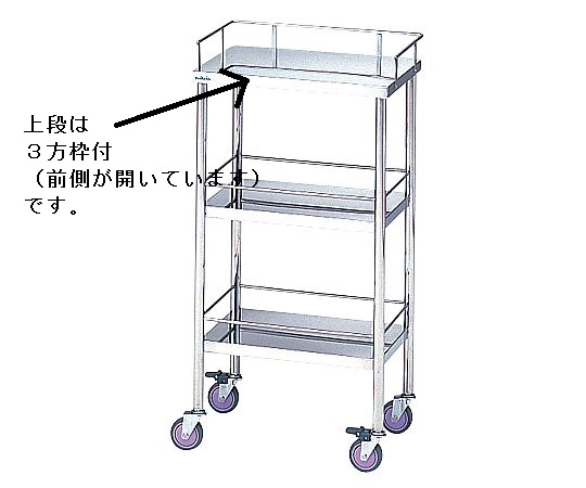 回診車