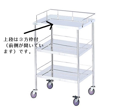 回診車