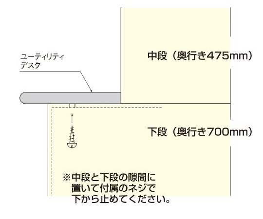 ユーティリティデスク