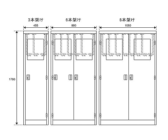 内視鏡キャビネット