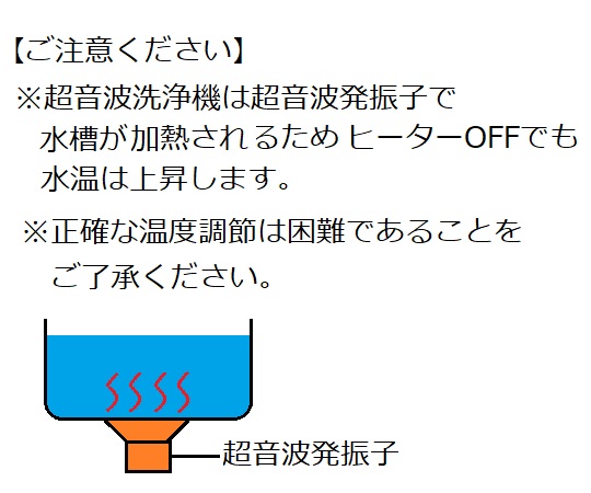 超音波洗浄器