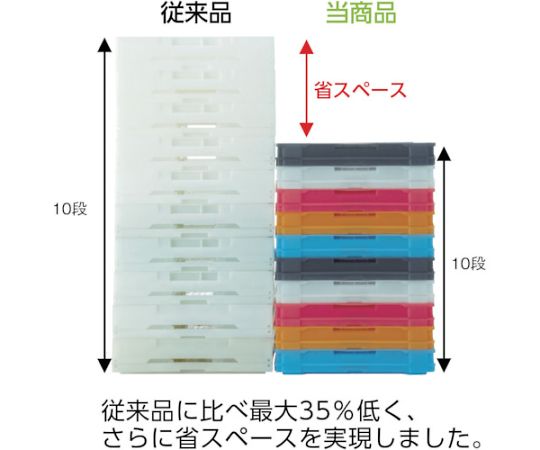 α折りたたみコンテナー