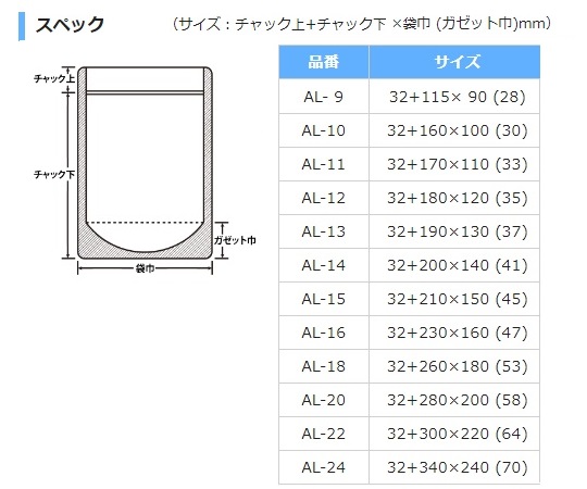 ラミジップ