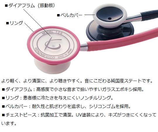 ナーシングフォネット