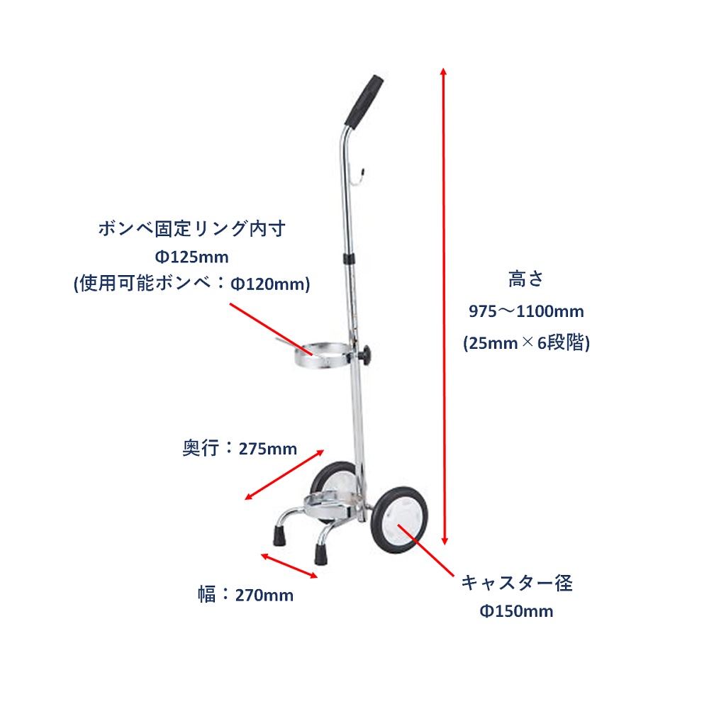 酸素ボンベキャリヤー