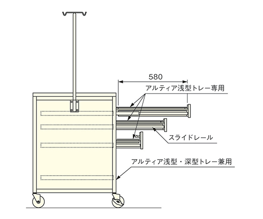 アルティア 点滴処置車