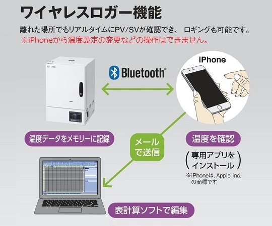 ＥＴＴＡＳ　真空乾燥器（ＳＢシリーズ）