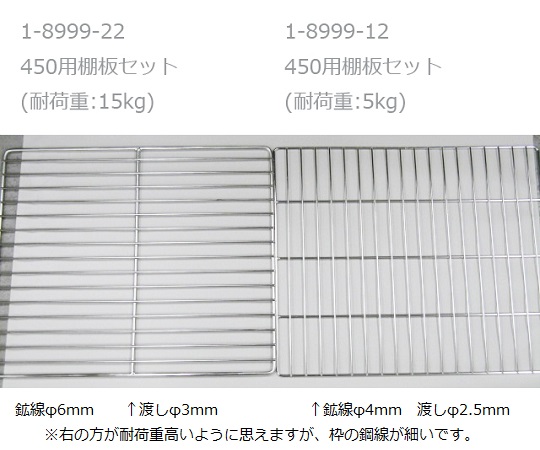 定温乾燥器　４５０用棚板セット（標準棚板）