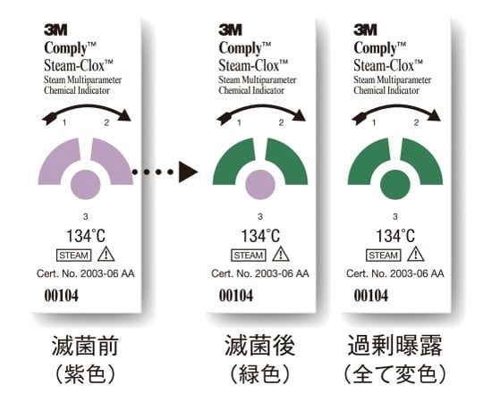 コンプライ　オートクレーブ用化学的インジケータ　ストリップ
